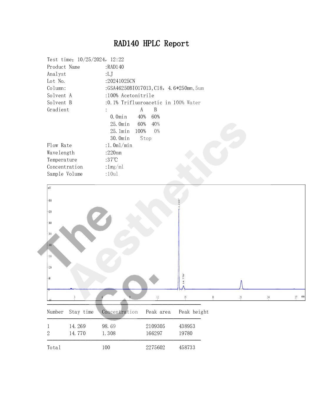 RAD140 RAD-140 TESTOLONE - Image 2