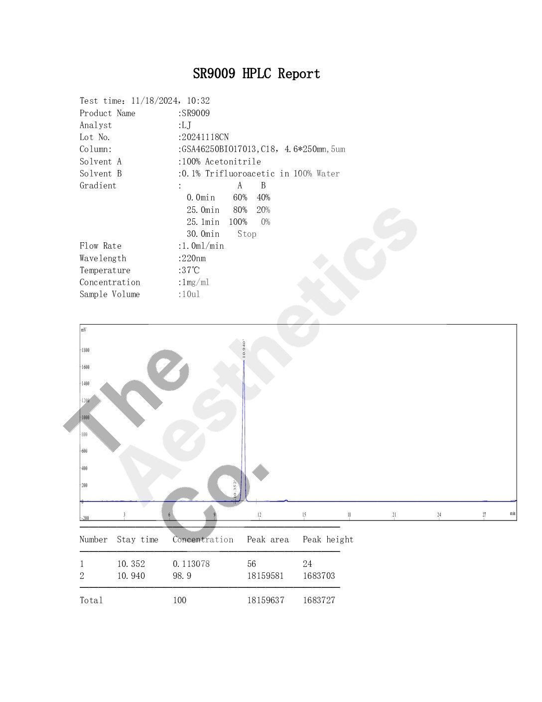 SR9009 SR-9009 STENABOLIC - Image 2